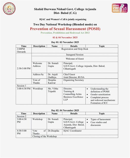 National Workshop on Prevention of Sexual Harassment  (POSH)